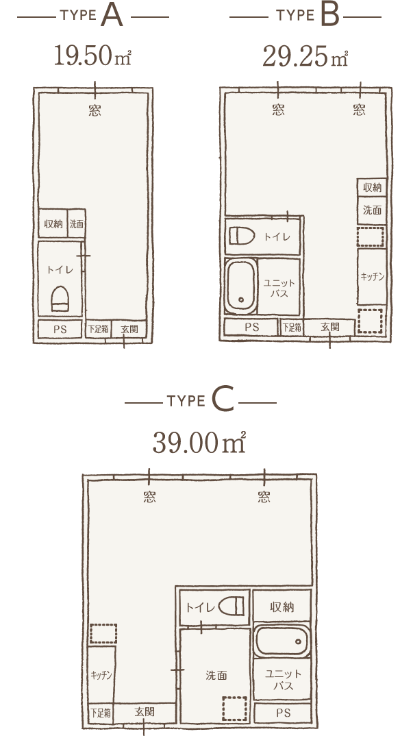 typeA 19.50㎡ typeB 29.25㎡ typeC 39.00㎡