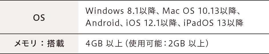 【OS】Windows 8.1以降、Mac OS 10.13以降、Android、iOS 12.1以降、iPadOS 13以降／【メモリ：搭載】4GB 以上（使用可能：2GB 以上）