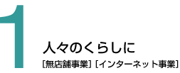 1 lX̂炵[X܎][C^[lbg]