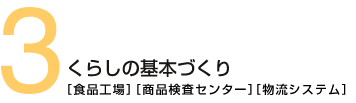 3 炵̊{Â[HiH][HiZ^[][VXe]