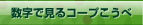 ŌR[v