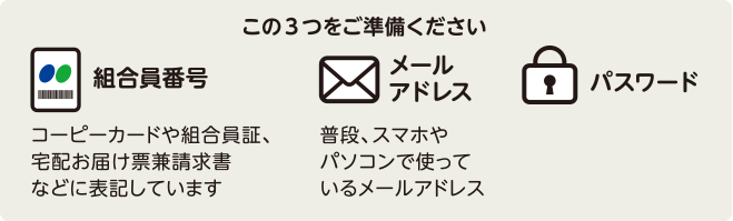 この3つをご準備ください／「組合員番号」コーピーカードや組合員証、宅配お届け票兼請求書などに表記しています／「メールアドレス」普段、スマホやパソコンで使っているメールアドレス／パスワード