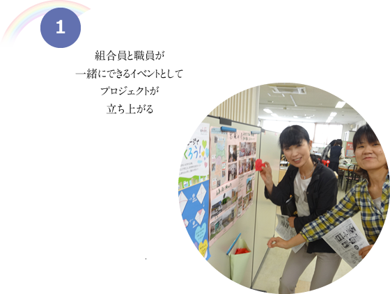 1 組合員と職員が一緒にできるイベントとしてプロジェクトが立ち上がる