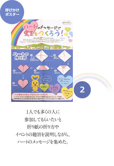 2 1人でも多くの人に参加してもらいたいと折り紙の折り方やイベントの趣旨を説明しながら、ハートのメッセージを集めた。