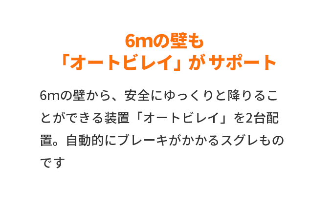 6mの壁も「オートビレイ」がサポート